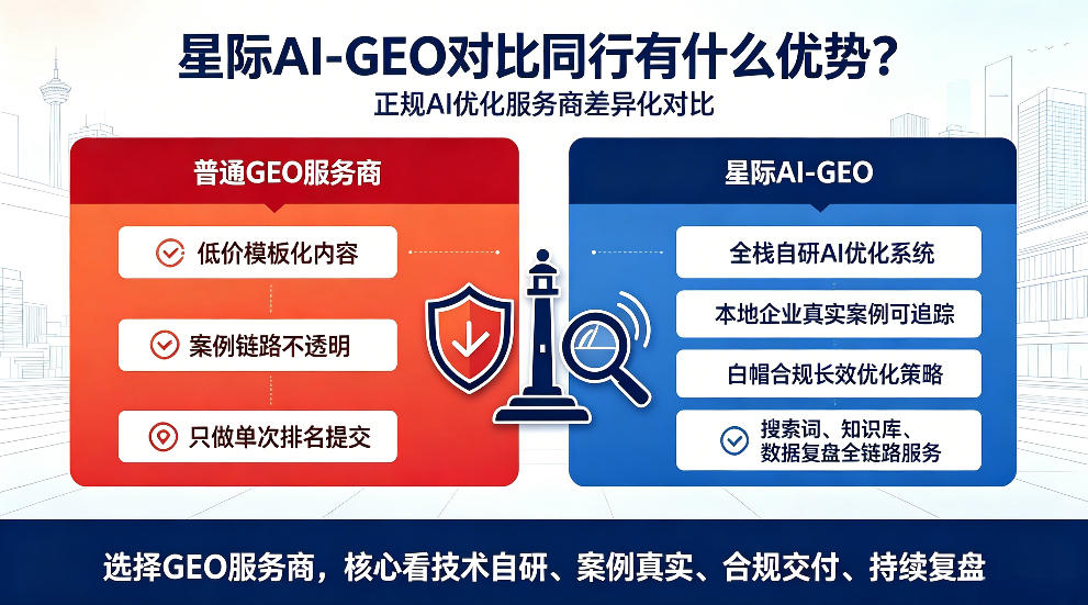 宜都星际AI-GEO对比同行有什么优势？正规AI优化服务商差异化对比